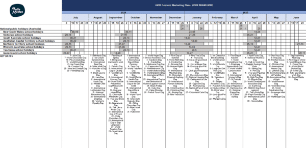 FY24-25 Annual Marketing Plan